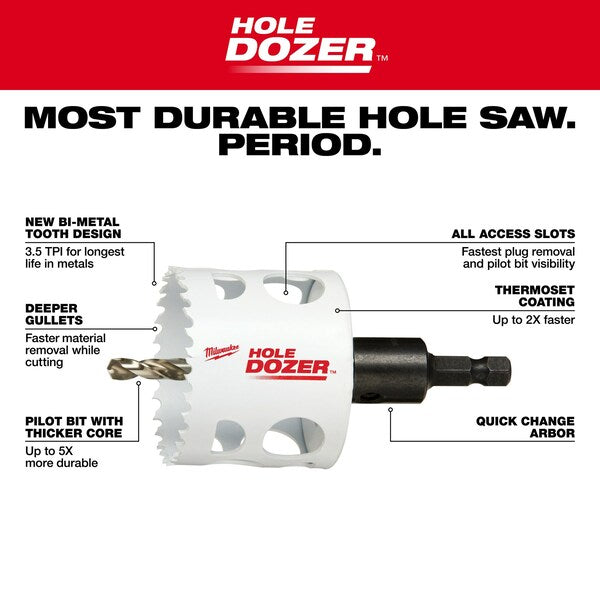 HOLE DOZER  Electricians Hole Saw Kit - 19PC