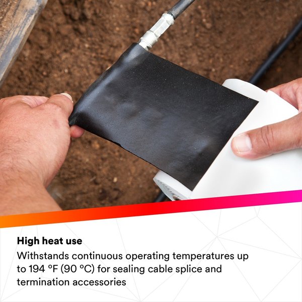 Mastic Tape, 125 mil, 2-1/2