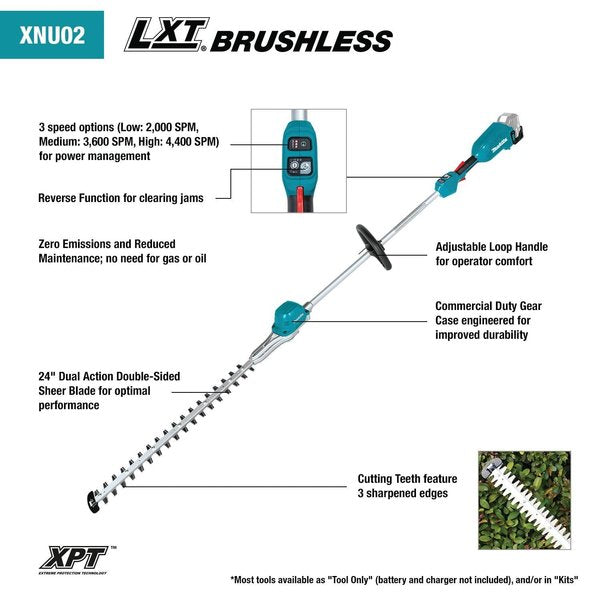 Hedge Trimmer, 18 V 5.0 Ah Lithium-Ion (Battery Not Included) Not Gas Powered 18V Electric