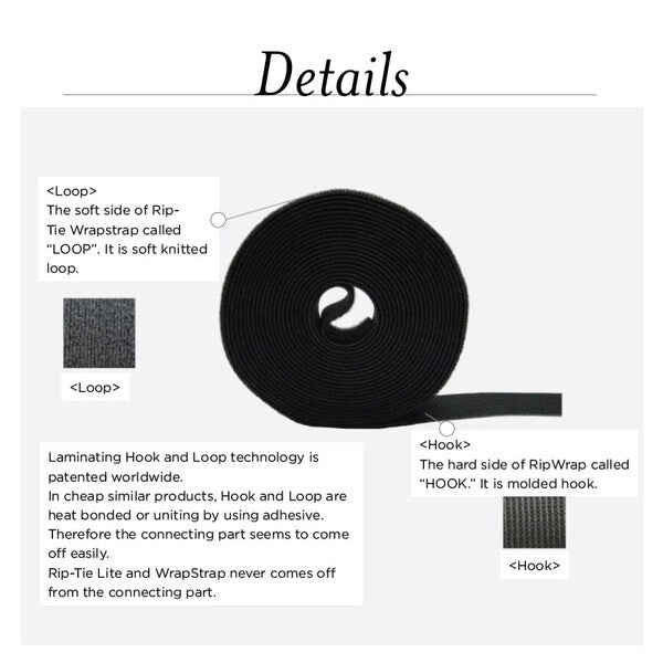 Hook and Loop Tape, 3/4