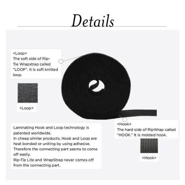 Hook and Loop Tape, 3/4