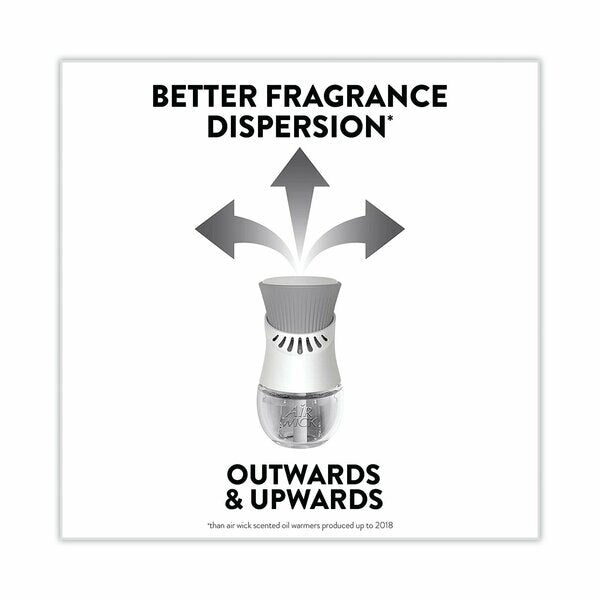 Life Scents Scented Oil Refills, Summer Delights, 0.67 oz, PK12