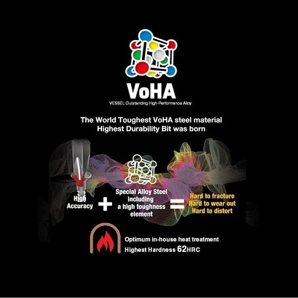 DRYWALLER Insert Bit PH2x25.4, PK25