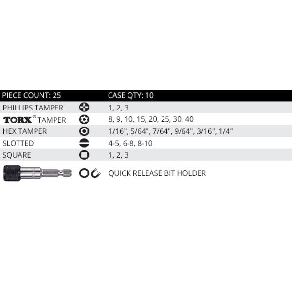 Screwdriver Bit Set, 25Pc Driver Bit Set