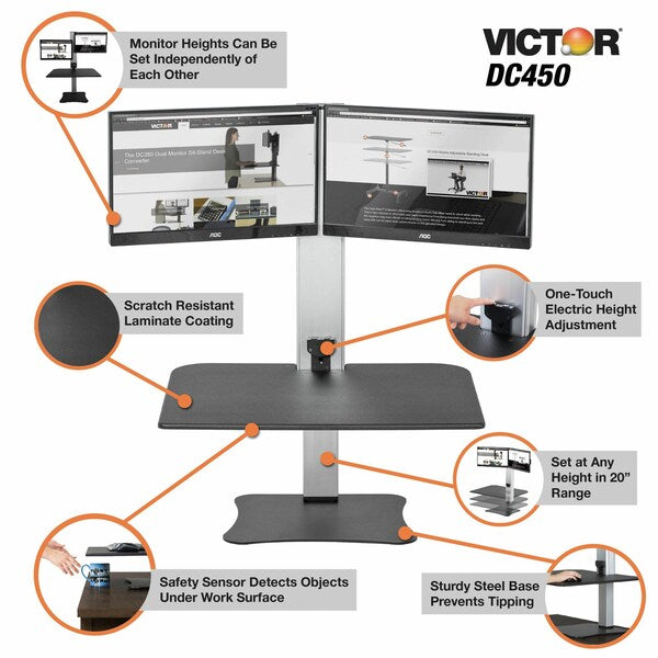 Electric Dual Monitor Standing Desk, 23 in D, 28 in W, Black, Aluminum
