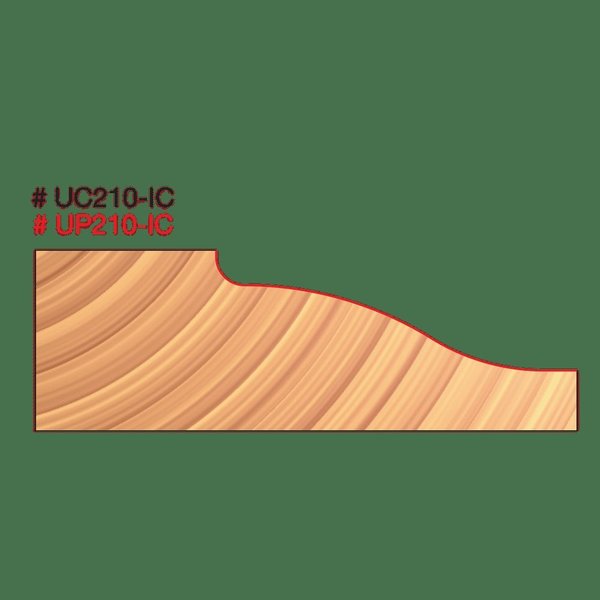 Advanced 2+2 Cutter Design for 3/4