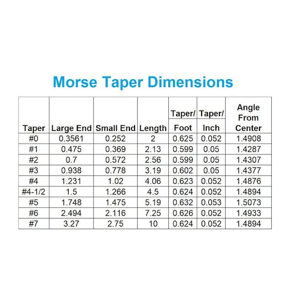 CAT40 V-Flange To MT3 Tang End Morse Taper Adapter