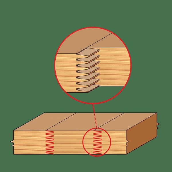 Replacement Finger Joint Cutter, 2