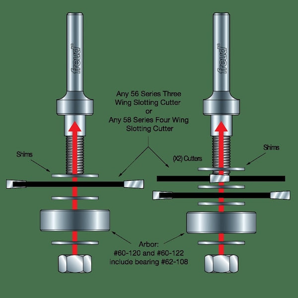 Slotting Cutter Arbor