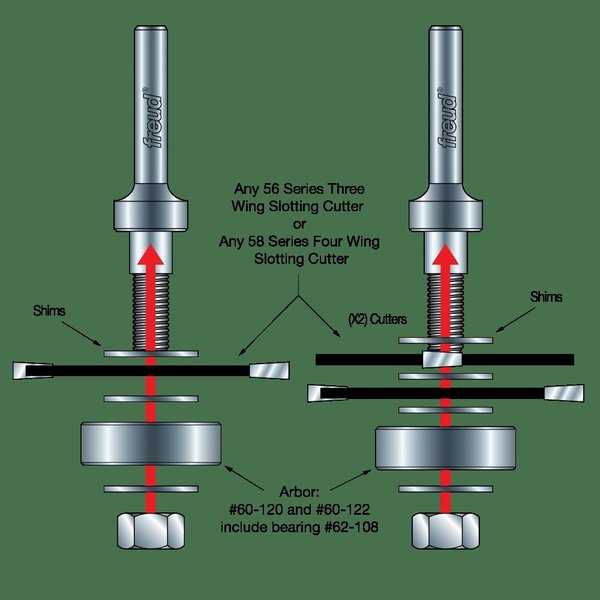 Slotting Cutter Arbor