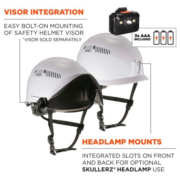 White Class C Safety Helmet + LED Light