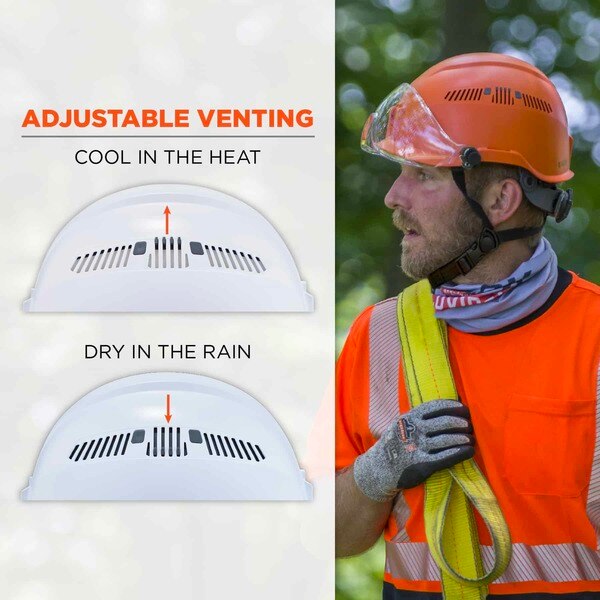 White Class C Safety Helmet + LED Light