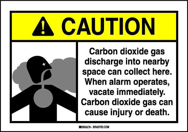 Caution Sign, 10 in H, 14 in W, Plastic, Rectangle, English, 106042