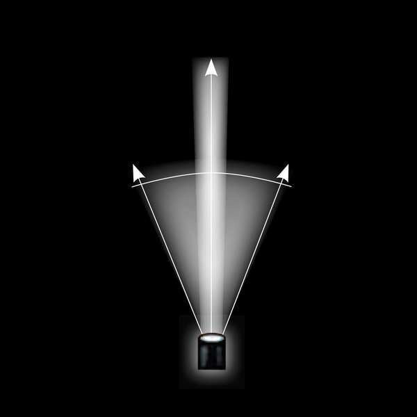 Black Rechargeable Led Industrial Handheld Flashlight, C, 800 lm