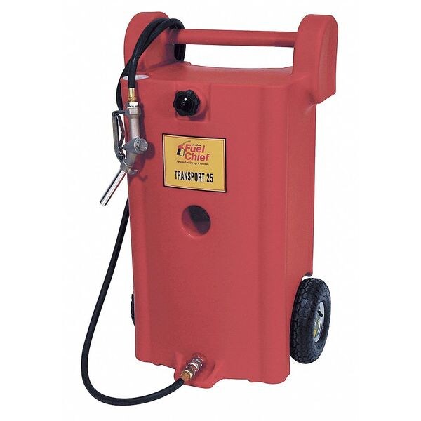 Rotary Hand Drum Pump