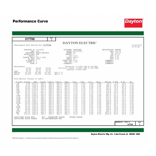 3-Phase General Purpose Motor, 1/2 HP, 56 Frame, 230/460V AC Voltage, 1,725 Nameplate RPM