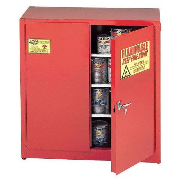 Paints and Inks Cabinet, 96 Gal., Yellow