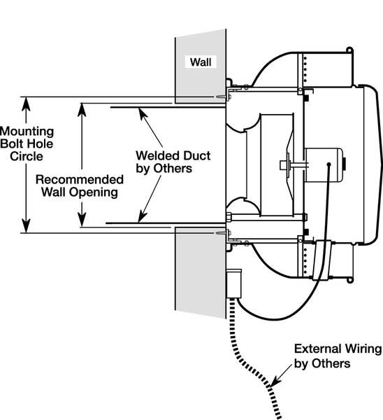Upblast Ventilator, 24-1/2 In, 115/230V