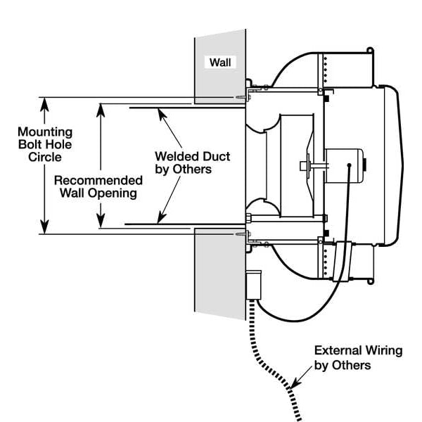 Upblast Ventilator, 22-3/4 In, 115/230V