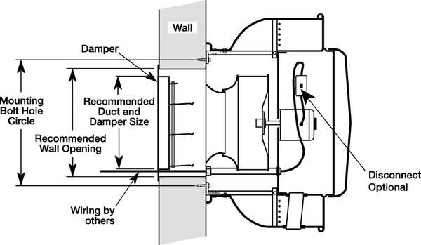 Upblast Ventilator, 30-1/2 In, 115/230V