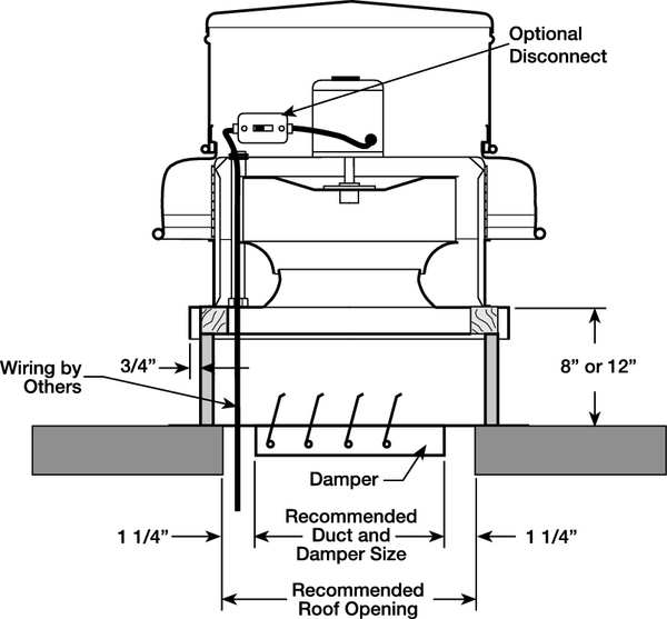 Supply Vent, 16 In, Hz: 60