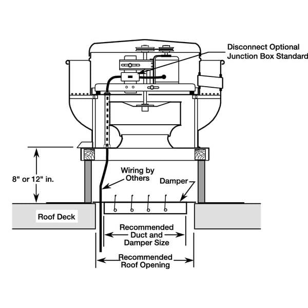 Upblast Vent, 30-1/2 In, 208-230/460V