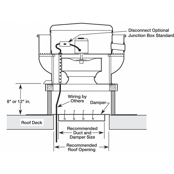 Upblast Ventilator, 36 In, 208-230/460V