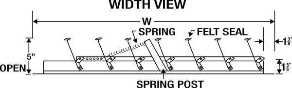48 in Whole House Fan Premium Ceiling Shutter / Ceiling Shutter