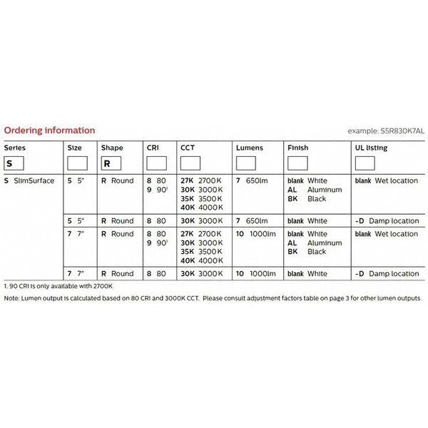 Low Profile LED Slim Downlight, 5-3/8in.L