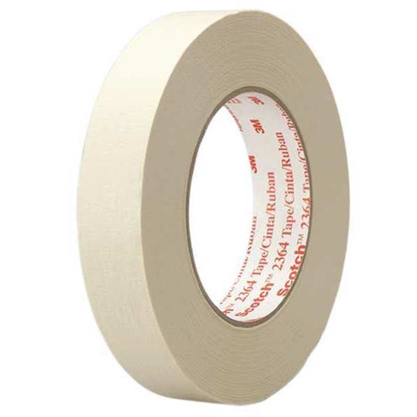 MaskingTape, 0.75