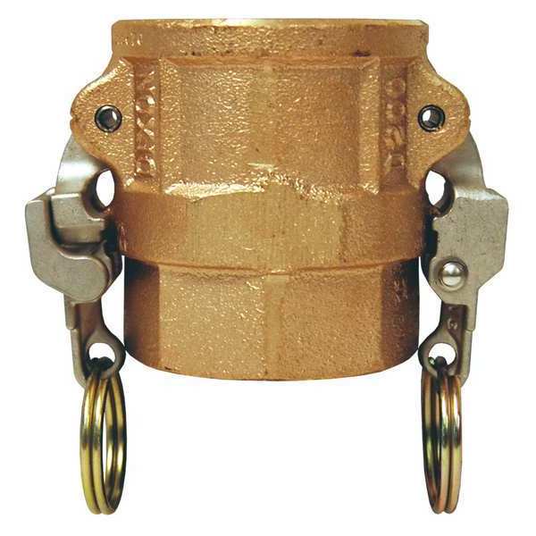 Cam and Groove Coupling, 4