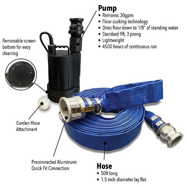 Flood Pump Emergency Kit