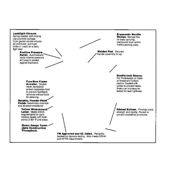 1 gal. Red Steel Type I Safety Can for Flammables