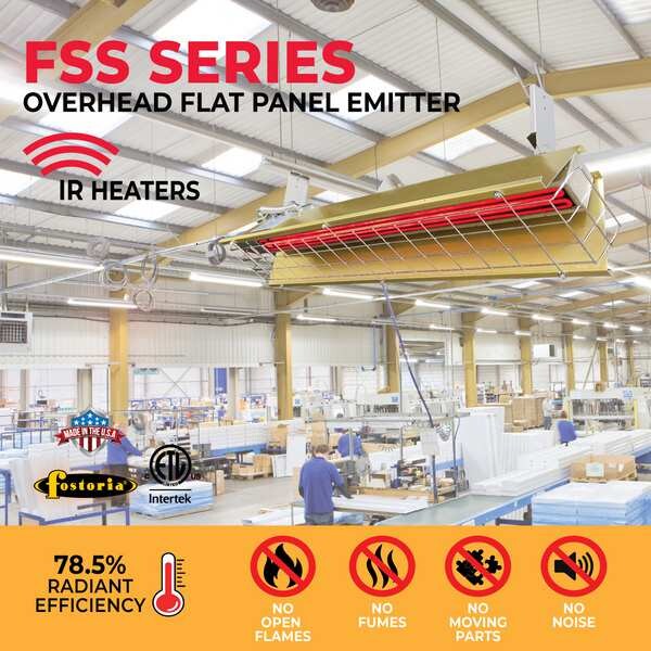 Infrared Overhead Electric Heater, Aluminum, 480 V