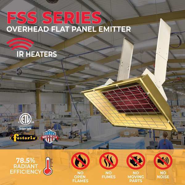 Infrared Overhead Electric Heater, Aluminum, 480 V