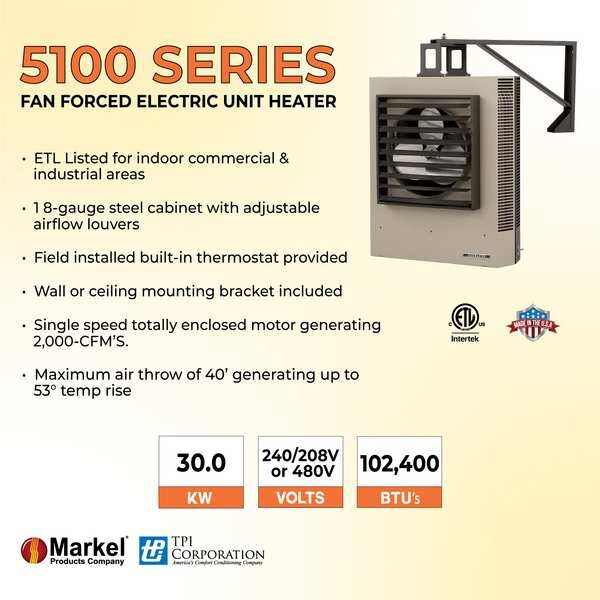 Fan Forced Electric Unit Heater