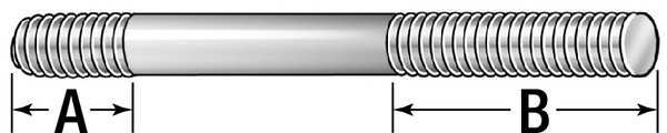 Double-End Threaded Rod, 3/4