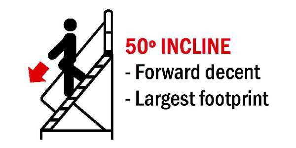 132 in Ladder, Steel, 9 Steps, Yellow Powder Coated Finish