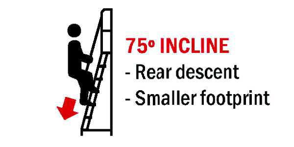 92 in Ladder, Steel, 5 Steps, Yellow Powder Coated Finish