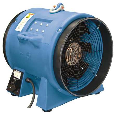 Conf Spc Fan,3 Ph,axial,5hp,20 In,230vac