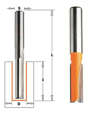 Straight Router Bit,hw,1/2 In (1 Units I