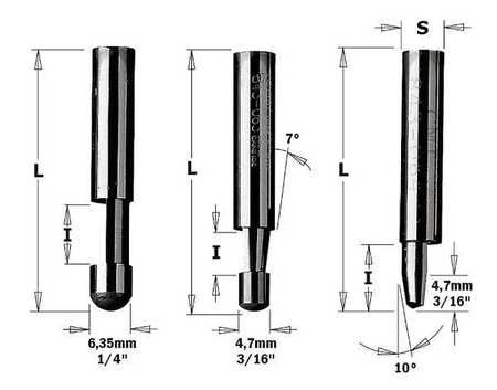 Trimmer Router Bit,hwm,1/4 In (1 Units I