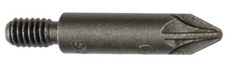 Power Bit,sae,8 To 32mm,screw,pk5 (1 Uni