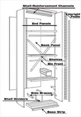 Hardware,steel,pk25 (1 Units In Pk)