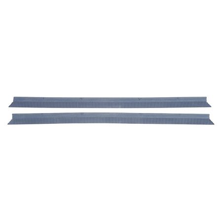 Squeegee Set,model Br 400 (1 Units In Ea