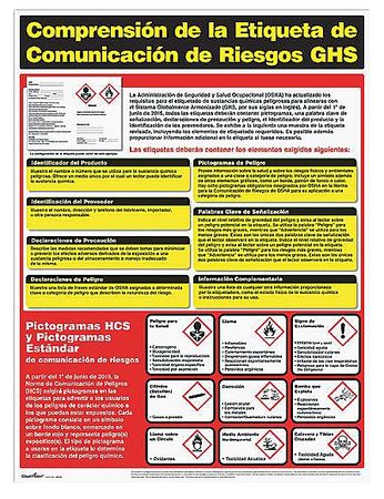 Ghs Hazard Comm. Poster, Spanish (1 Unit