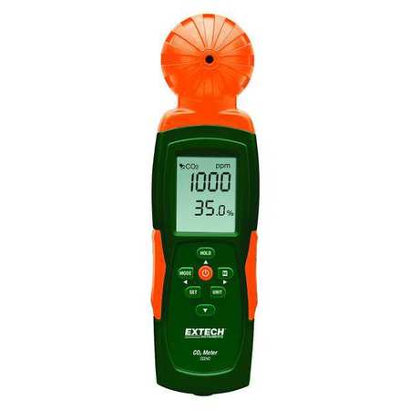 Indoor Air Quality Carbon Dioxide Meter