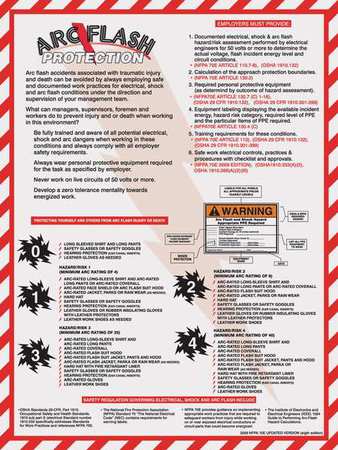 Poster,arc Flash,18 X 24 In. (1 Units In