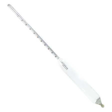 Hydrometer,density,0.5 (1 Units In Ea)