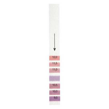 Ph Indicator Strip,ph,7/16in.w,pk200 (1